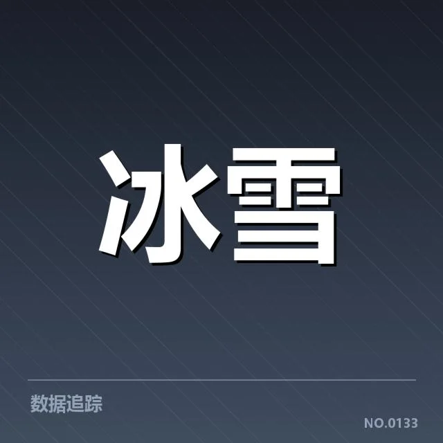 单板滑雪世界杯起跳时机：运动员技术选择疑问